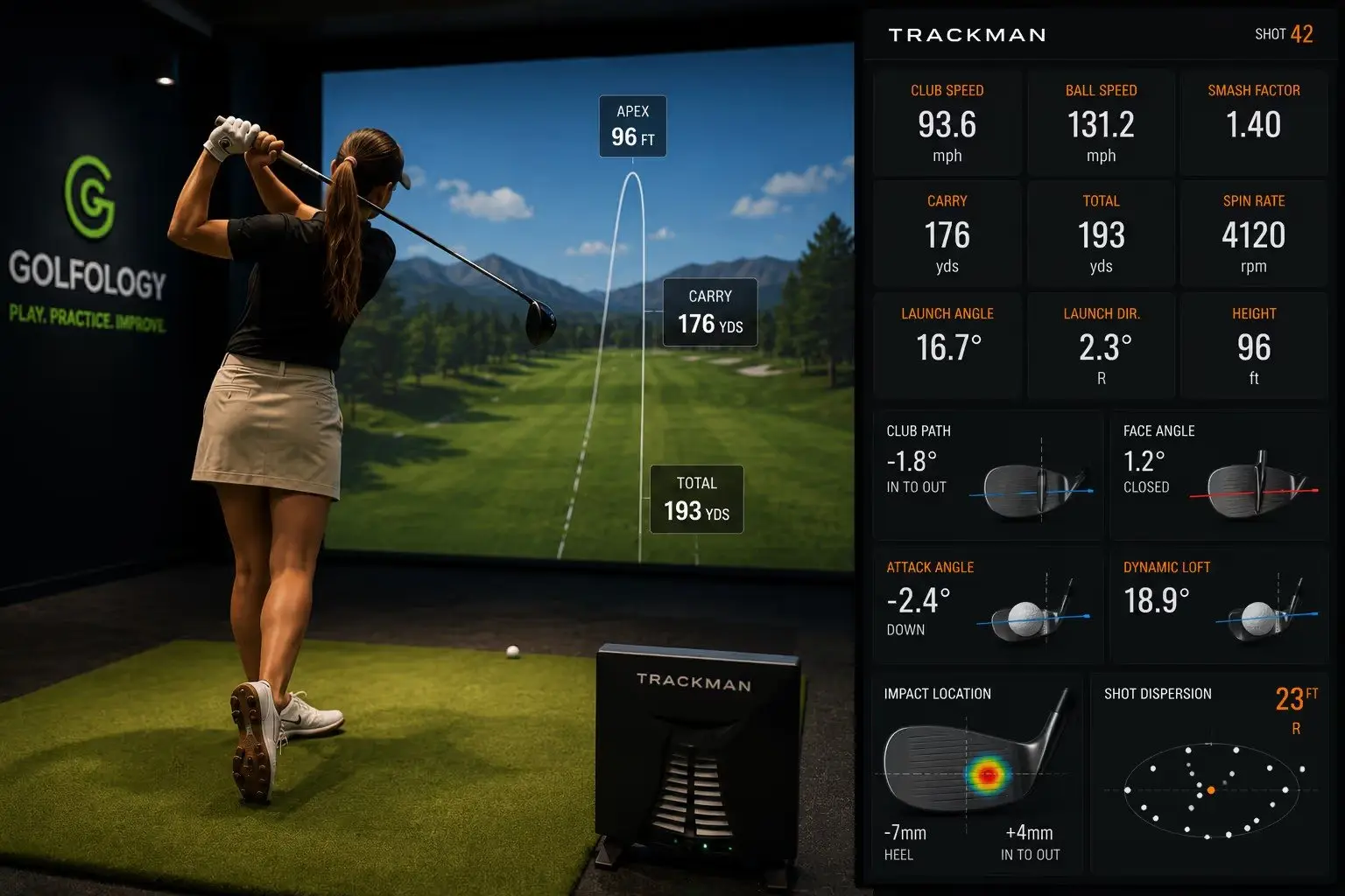 A golfer swings at a simulator screen as Trackman shows ball speed, carry and spin